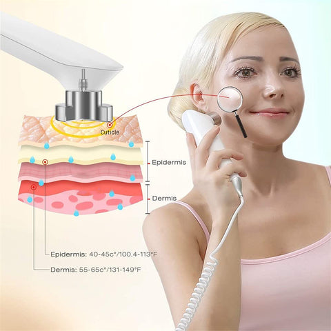 MLAY RF Beauty Device for Face and Body, Home RF Lifting, Wrinkle Removal, Anti Aging, Skin Tightening, Increase Collagen & Absorption